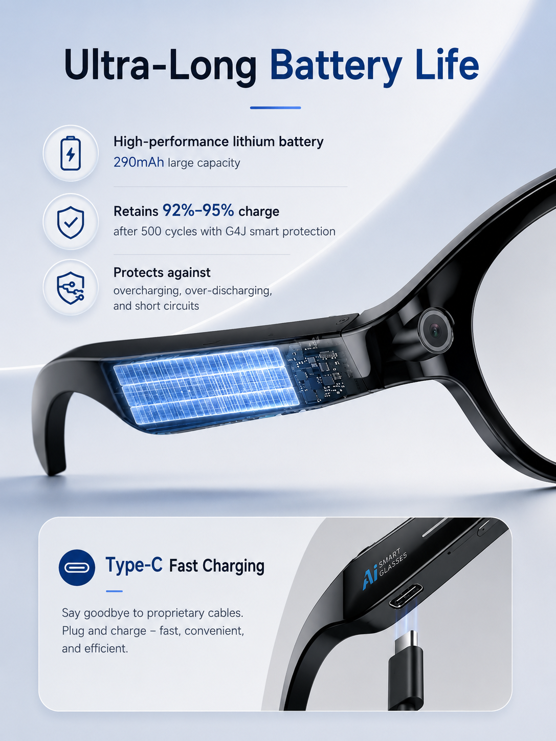 AI Smart Glasses